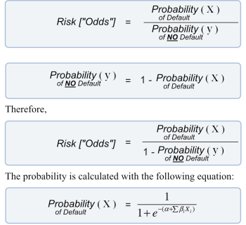 Graphic: Odds Formula